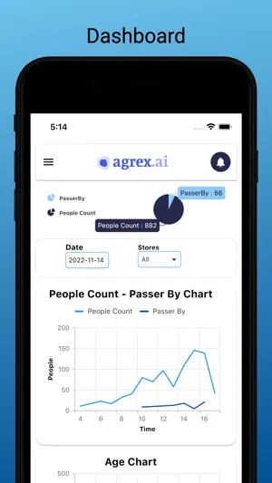 Agrex.ai Analytics App